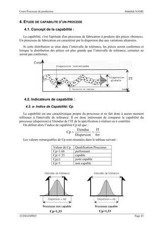 Cours Processus de production                                                    Abdallah NASRI


4. ETUDE DE CAPABILITE D’UN PROCEDE
    4.1. Concept de la capabilité :
  La capabilité, c'est l'aptitude d'un processus de fabrication à produire des pièces «bonnes».
Un processus de fabrication est caractérisé par la dispersion due aux variations aléatoires.
   Si cette distribution se situe dans l’intervalle de tolérance, les pièces seront conformes et
lorsque la distribution des pièces est plus grande que l’intervalle de tolérance, certaines ne
seront pas conformes.




    4.2. Indicateurs de capabilité :

     4.2. a- Indice de Capabilité: Cp

   La capabilité est une caractéristique propre du processus et ne fait donc à aucun moment
référence à l'intervalle de tolérance. Il est donc intéressant de comparer la capabilité du
processus (dispersion) à l'étendue de l’IT de la spécification à réaliser ou à contrôler.
   On définit alors l’indice de capabilité Cp tel que :
                                             Etendue    IT
                                     Cp =             =
                                            Dispersion 6σ
   Les valeurs remarquables de Cp sont résumées dans le tableau suivant :

                            Valeur de Cp    Qualification Processus
                            Cp>1.66         performant
                            Cp>1.33         capable
                            Cp≥1            juste capable
                            Cp<1            non capable




                          Cp<1,33                            Cp>1,33
1CEM-ESPRIT                                                                              Page 43
 