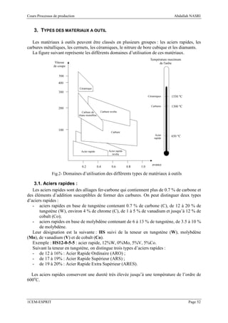 Cours Processus de production                                                     Abdallah NASRI


    3. TYPES DES MATERIAUX A OUTIL

   Les matériaux à outils peuvent être classés en plusieurs groupes : les aciers rapides, les
carbures métalliques, les cermets, les céramiques, le nitrure de bore cubique et les diamants.
   La figure suivant représente les différents domaines d’utilisation de ces matériaux.




               Fig.2- Domaines d’utilisation des différents types de matériaux à outils

    3.1. Aciers rapides :
   Les aciers rapides sont des alliages fer-carbone qui contiennent plus de 0.7 % de carbone et
des éléments d’addition susceptibles de former des carbures. On peut distinguer deux types
d’aciers rapides :
   - aciers rapides en base de tungstène contenant 0.7 % de carbone (C), de 12 à 20 % de
       tungstène (W), environ 4 % de chrome (C), de 1 à 5 % de vanadium et jusqu’à 12 % de
       cobalt (Co);
   - aciers rapides en base de molybdène contenant de 6 à 13 % de tungstène, de 3.5 à 10 %
       de molybdène.
   Leur désignation est la suivante : HS suivi de la teneur en tungstène (W), molybdène
(Mo), de vanadium (V) et de cobalt (Co).
   Exemple : HS12-0-5-5 : acier rapide, 12%W, 0%Mo, 5%V, 5%Co.
   Suivant la teneur en tungstène, on distingue trois types d’aciers rapides :
   - de 12 à 16% : Acier Rapide Ordinaire (ARO) ;
   - de 17 à 19% : Acier Rapide Supérieur (ARS) ;
   - de 19 à 20% : Acier Rapide Extra Supérieur (ARES).

  Les aciers rapides conservent une dureté très élevée jusqu’à une température de l’ordre de
600oC.



1CEM-ESPRIT                                                                               Page 52
 