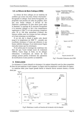 Cours Processus de production                                                               Abdallah NASRI


    3.5. Le Nitrure de Bore Cubique (CBN):

       Le nitrure de bore cubique est un matériau de
   synthèse qui existe sous deux formes structurales :
   hexagonale et cubique. Sous forme hexagonale, ses
   propriétés sont proches de celles du graphite, alors
   que sous forme cubique, il devient un des
   matériaux synthétiques les plus dures (juste après
   le diamant). Le passage de la structure hexagonale
   à la structure cubique se fait à des températures
   supérieures à 1500 oC et à des pressions comprises
   entre 50 et 100 kbar permettant d’obtenir des
   liaisons solides entre les cristaux de bore cubiques
   et le liant céramique ou métallique.
       Il est très dur à chaud et garde cette dureté
   jusqu’à la température de 2000 oC , possède une
   excellente résistance à l’usure par abrasion et une
   bonne stabilité chimique. Il est relativement fragile
   mais plus tenace que les céramiques.
       Il est utilisé pour le tournage des matériaux très
   durs tels que l’acier trempé (acier de roulement
   100C6), l’acier forgé, la fonte, ou les alliages
   réfractaires. L’utilisation du nitrure de bore
   cubique permet parfois d’éliminer des opérations
   de rectification et ainsi justifier sa rentabilité.                 Fig.7- Procédé d’obtention des CBN

    4. CONCLUSION
   La résistance à l’usure (dureté) et résistance à la rupture (ténacité) sont les deux propriétés
de base de tout matériau à outil coupant. La figure situe les matériaux à outils dans cet espace.
   Le matériau idéal, pour lequel grande dureté et ténacité élevée seraient réunies, n’existe
donc pas.




                     Fig.8- Matériaux à outils en fonction de la dureté et de la ténacité

1CEM-ESPRIT                                                                                        Page 56
 