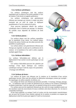 Cours Processus de production                                                   Abdallah NASRI


    1.2.a- Surfaces cylindriques :
   Les surfaces cylindriques sont des surfaces
engendrées par la rotation d’une droite parallèle à l’axe
de rotation. Cette droite est appelée génératrice.
   Les surfaces cylindriques sont généralement
obtenues par tournage qui consiste à couper une pièce
tournante par un outil de coupe se déplaçant
parallèlement à l’axe de rotation de la pièce.
   Nous pouvons également obtenir des surfaces
cylindriques dans la matière par perçage. Le diamètre
du cylindre creux dépendra du diamètre du forêt
utilisé.

    1.2.b- Surfaces planes :
   Les surfaces planes sont des surfaces engendrées
par la translation d’une droite. Les surfaces planes
forment des pièces limitées par des plans pouvant être
parallèles ou quelconques.
   Les surfaces planes sont généralement obtenues par
fraisage qui engendre un plan par la combinaison de la
rotation et la translation d’un outil à arrête coupante
multiple appelé fraise.

    1.2.c- Surfaces hélicoïdales :
Les surfaces hélicoïdales sont définies par le
déplacement d’une section ouverte quelconque sur une
hélice.
   Les surfaces hélicoïdales peuvent être générées par
tournage, d’une façon identique aux surfaces
cylindriques sauf que l’outil de coupe et les paramètres
 d’usinage sont différents.


    1.2.d- Surfaces de forme :
   Les surfaces de forme sont obtenues par la rotation ou la translation d’une section
quelconque ouverte. Elles sont très utilisées en fabrication mécaniques comme par exemple :
les engrenages, les arbres cannelés, les hélices, etc…
   Les surfaces de forme sont obtenues par plusieurs procédés : le tournage, fraisage, perçage,
etc… La différence entre les modes de génération de ces surfaces et les surfaces cylindriques
ou planes réside dans l’outil de coupe qui a en général la forme de la section à générer.
   Ces surfaces peuvent être également obtenues par des outils de coupe standards montés sur
des machines ayant des mouvements d’avance combinés selon deux directions. Ex. les tours à
commande numérique.
   D’une façon générale, en usinage l’outil et la pièce ont des mouvements caractéristiques
qui ont pour but d’usiner d’une manière optimale de la matière et produire un coupeau par
déplacement relatif de la pièce par rapport à l’outil ou inversement.


1CEM-ESPRIT                                                                             Page 58
 