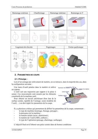 Cours Processus de production                                                    Abdallah NASRI


 Rainurage extérieur            Chanfreinage       Rainurage intérieur      Rainurage en T




     Logement de clavette                      Engrenages                Forme quelconque




    2. PARAMETRES DE COUPE

    2.1. Principe :
   Lors d’un usinage par enlèvement de matière, on se retrouve, dans la majorité des cas, dans
la configuration suivante :
   Une lame d’outil pénètre dans la matière et enlève
un copeau.
   L’outil suit une trajectoire par rapport à la pièce à
usiner. Ces mouvements sont assurés par les éléments
constitutifs de la machine outil.
   Pour obtenir un travail satisfaisant (bon état de la
surface usinée, rapidité de l’usinage, usure modérée de
l’outil, ...) on doit régler les paramètres de la coupe.

   Il y a plusieurs critères qui permettent de définir les paramètres de la coupe, notamment :
   -       le type de machine (tournage, fraisage, perçage) ;
   -       la puissance de la machine ;
   -       la matière usinée (acier, aluminium) ;
   -       la matière de l’outil (ARS, carbure) ;
   -       le type de l’opération (perçage, chariotage, surfaçage).

   L’objectif final est d’obtenir une pièce usinée dans de bonnes conditions

1CEM-ESPRIT                                                                              Page 59
 