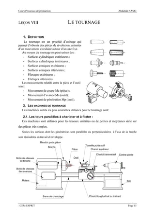 Cours Processus de production                                                             Abdallah NASRI



  LEÇON VIII                                  LE TOURNAGE

      1. DEFINITION
       Le tournage est un procédé d’usinage qui
  permet d’obtenir des pièces de révolution, animées
  d’un mouvement circulaire autour d’un axe fixe.
     Au moyen du tournage on peut usiner des :
      - Surfaces cylindriques extérieures ;
      - Surfaces cylindriques intérieures ;
      - Surfaces coniques extérieures ;
      - Surfaces coniques intérieures ;
      - Filetages extérieures ;
      - Filetages intérieures.
     Les mouvements relatifs entre la pièce et l’outil
  sont :
      - Mouvement de coupe Mc (pièce) ;
      - Mouvement d’avance Ma (outil) ;
      - Mouvement de pénétration Mp (outil).
      2. LES MACHINES DE TOURNAGE
     Les machines outils les plus courantes utilisées pour le tournage sont:

     2.1. Les tours parallèles à charioter et à fileter :
     Ces machines sont utilisées pour les travaux unitaires ou de petites et moyennes série sur
  des pièces très simples.
     Seules les surfaces dont les génératrices sont parallèles ou perpendiculaires à l’axe de la broche
  sont réalisables en travail d’enveloppe.
                     Mandrin porte pièce
                                                           Tourelle porte outil
                             Broche
                                               Pièce            Chariot supérieur

                                                                      Chariot transversal   Contre-pointe
Boite de vitesses                                Outil
   de broche


Boite de vitesses
  des avances


     Moteur                                                                                        Bâti




                        Barre de chariotage                   Chariot longitudinal ou traînard



  1CEM-ESPRIT                                                                                       Page 65
 