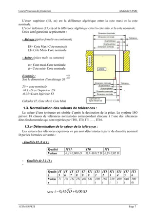 Cours Processus de production                                                     Abdallah NASRI


  L’écart supérieur (ES, es) est la différence algébrique entre la cote maxi et la cote
nominale.
  L’écart inférieur (EI, ei) est la différence algébrique entre la cote mini et la cote nominale.
  Deux configurations se présentent :

   - Alésage :(pièce femelle ou contenant)

        ES= Cote Maxi-Cote nominale
        EI= Cote Mini- Cote nominale

   - Arbre :(pièce male ou contenu)

        es= Cote maxi-Cote nominale
        ei= Cote mini- Cote nominale

   Exemple :                           +0,1
                                       -0,05
   Soit la dimension d’un alésage 20

   20 = cote nominale
   +0,1=Ecart Supérieur ES
   -0,05=Ecart Inférieur EI

   Calculer IT, Cote Maxi, Cote Mini

    1.3. Normalisation des valeurs de tolérances :
   La valeur d’une tolérance est choisie d’après la destination de la pièce. Le système ISO
prévoit 18 classes de tolérances normalisées correspondant chacune à l’une des tolérances
dites fondamentales qui sont repérées par IT01, IT0, IT1, …, IT16.

    1.3.a- Détermination de la valeur de la tolérance :
  Les valeurs des tolérances exprimées en µm sont déterminées à partir du diamètre nominal
D par les formules suivantes :

   - Qualités 01, 0 et 1 :

                          Qualité      IT01           IT0         IT1
                          Valeur       0,3+0,008 D    0,5+0,012 D 0,8+0,02 D

   -   Qualités de 5 à 16 :
   -

                          Qualit IT IT IT IT IT IT1           IT1   IT1   IT1   IT1   IT1     IT1
                          é      5 6 7 8 9 0                  1     2     3     4     5       6
                          Valeu 7i 10i 16i 25i 40i 64i        100   160   250   400   640     100
                          r                                   i     i     i     i     i       0i

                         Avec   i = 0, 45 3 D + 0,001D


1CEM-ESPRIT                                                                                 Page 7
 