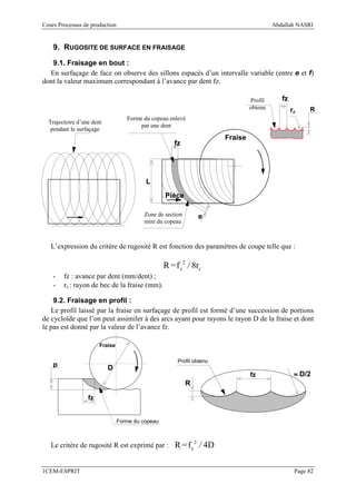 Cours Processus de production                                                            Abdallah NASRI


    9. RUGOSITE DE SURFACE EN FRAISAGE

   9.1. Fraisage en bout :
  En surfaçage de face on observe des sillons espacés d’un intervalle variable (entre e et f)
dont la valeur maximum correspondant à l’avance par dent fz.

                                                                                Profil      fz
                                                                                obtenu           rε    R
                                   Forme du copeau enlevé
  Trajectoire d’une dent
                                        par une dent
   pendant le surfaçage
                                                                       Fraise
                                                      fz




                                          L
                                                  Pièce

                                         Zone de section        e
                                         mini du copeau



   L’expression du critère de rugosité R est fonction des paramètres de coupe telle que :

                                                  R = f z 2 / 8rε
    -   fz : avance par dent (mm/dent) ;
    -   rε : rayon de bec de la fraise (mm).

    9.2. Fraisage en profil :
   Le profil laissé par la fraise en surfaçage de profil est formé d’une succession de portions
de cycloïde que l’on peut assimiler à des arcs ayant pour rayons le rayon D de la fraise et dont
le pas est donné par la valeur de l’avance fz.

                       Fraise

                                                       Profil obtenu
    p                      D
                                                                                fz                ≈ D/2
                                                           R

                  fz


                                Forme du copeau



   Le critère de rugosité R est exprimé par :         R = f z 2 / 4D

1CEM-ESPRIT                                                                                       Page 82
 