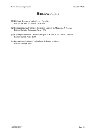 Cours Processus de production                                                   Abdallah NASRI



                                 BIBLIOGRAPHIE
[1] Guide du dessinateur industriel, A. Chevalier,
    Edition Hachette Technique, Paris 2004

[2] Guide pratique de l’usinage - Tournage, J. Jacob, Y. Malesson, D. Ricque,
    Edition Hachette Technique, Paris, 1992

[3] L’usinage des métaux – Manuel pratique, M. Clinet, L. Le Cam, L. Verdijo,
    Edition Dunod, Paris, 1983

[4] Fabrication mécanique - Technologie, R. Butin, M. Pinot,
    Edition Foucher, Paris




1CEM-ESPRIT                                                                            Page 83
 