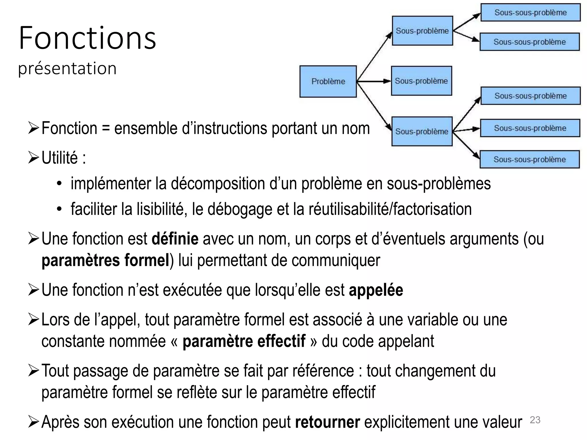 Fonctions
présentation
Fonction = ensemble d’instructions portant un nom
Utilité :
• implémenter la décomposition d’un problème en sous-problèmes
• faciliter la lisibilité, le débogage et la réutilisabilité/factorisation
Une fonction est définie avec un nom, un corps et d’éventuels arguments (ou
paramètres formel) lui permettant de communiquer
Une fonction n’est exécutée que lorsqu’elle est appelée
Lors de l’appel, tout paramètre formel est associé à une variable ou une
constante nommée « paramètre effectif » du code appelant
Tout passage de paramètre se fait par référence : tout changement du
paramètre formel se reflète sur le paramètre effectif
Après son exécution une fonction peut retourner explicitement une valeur 23
 