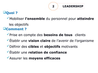 Quoi ?
Mobiliser l’ensemble du personnel pour atteindre
les objectifs
Comment ?
Prise en compte des besoins de tous (clients
Établir une vision claire de l’avenir de l’organisme
Définir des cibles et objectifs motivants
Établir une relation de confiance
Assurer les moyens efficaces
LEADERSHIP
2
 