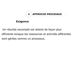 Un résultat escompté est atteint de façon plus
efficiente lorsque les ressources et activités afférentes
sont gérées comme un processus.
Exigence
APPROCHE PROCESSUS
4
 