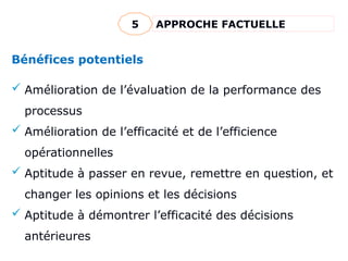 Bénéfices potentiels
 Amélioration de l’évaluation de la performance des
processus
 Amélioration de l’efficacité et de l’efficience
opérationnelles
 Aptitude à passer en revue, remettre en question, et
changer les opinions et les décisions
 Aptitude à démontrer l’efficacité des décisions
antérieures
APPROCHE FACTUELLE
5
 