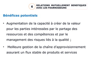 Bénéfices potentiels
• Augmentation de la capacité à créer de la valeur
pour les parties intéressées par le partage des
ressources et des compétences et par le
management des risques liés à la qualité ;
• Meilleure gestion de la chaîne d’approvisionnement
assurant un flux stable de produits et services
RELATIONS MUTUELLEMENT BENEFIQUES
AVEC LES FOURNISSEURS
6
 