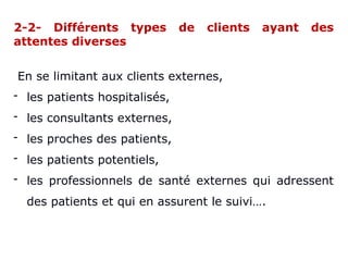2-2- Différents types de clients ayant des
attentes diverses
En se limitant aux clients externes,
- les patients hospitalisés,
- les consultants externes,
- les proches des patients,
- les patients potentiels,
- les professionnels de santé externes qui adressent
des patients et qui en assurent le suivi….
 