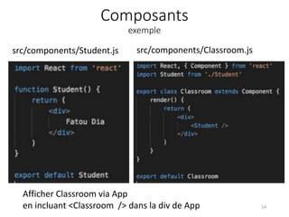 Composants
exemple
14
Afficher Classroom via App
en incluant <Classroom /> dans la div de App
src/components/Student.js src/components/Classroom.js
 