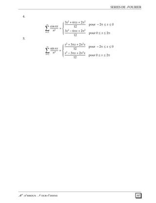 SERIES DE FOURIER
4.
∞
n=1
cos nx
n2
=



3x2
+ 6πx + 2π2
12
pour − 2π ≤ x ≤ 0
3x2
− 6πx + 2π2
12
pour 0 ≤ x ≤ 2π
5.
∞
n=1
sin nx
n3
=



x2
+ 3πx + 2π2
x
12
pour − 2π ≤ x ≤ 0
x2
− 3πx + 2π2
x
12
pour 0 ≤ x ≤ 2π
M r
A  N -E  60
 
