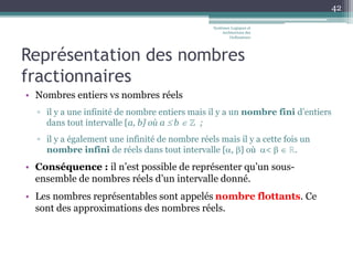 Ensemble Approximation COURS - Systèmes Logiques et Architecture des Ordinateurs-2019.pptx