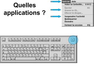 Quelles
applications ?
 
