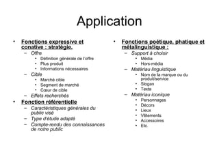 Application
•   Fonctions expressive et                 •   Fonctions poétique, phatique et
    conative : stratégie.                       métalinguistique :
     – Offre                                     – Support à choisir
         • Définition générale de l’offre            • Média
         • Plus produit                              • Hors-média
         • Informations nécessaires              – Matériau linguistique
     – Cible                                         • Nom de la marque ou du
         • Marché cible                                produit/service
         • Segment de marché                         • Slogan
         • Cœur de cible                             • Texte
     – Effets recherchés                         – Matériau iconique
                                                     •   Personnages
•   Fonction référentielle                           •   Décors
     – Caractéristiques générales du                 •   Lieux
       public visé                                   •   Vêtements
     – Type d’étude adapté                           •   Accessoires
     – Compte-rendu des connaissances                •   Etc.
       de notre public
 