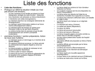 Liste des fonctions
•   Liste des fonctions :                                         –   Le héros réagit aux actions du futur donateur
                                                                      (Réaction du héros)
•   Prologue qui définit la situation initiale (ce n'est          –   Un auxiliaire magique est mis à la disposition du
    pas encore une fonction).                                         héros (Transmission).
     –   Un des membres d'une famille est absent du foyer         –   Le héros arrive aux abords de l'objet de sa
         (désignation abrégée de cette fonction : Absence).           recherche (Transfert d'un royaume à un autre).
     –   Une interdiction est adressée au héros (Interdiction).   –   Le héros et le méchant s'affrontent dans une bataille
     –   L'interdiction est violée (transgression).                   en règle (Lutte).
     –   Le méchant cherche à se renseigner (Demande de           –   Le héros reçoit une marque ou un stigmate
         renseignement).                                              (Marque).
     –   Le méchant reçoit l'information relative à sa future     –   Le méchant est vaincu (Victoire).
         victime (Renseignement obtenu)                           –   Le méfait est réparé (Réparation).
     –   Le méchant tente de tromper sa victime pour              –   Le retour du héros
         s'emparer d'elle ou de ses biens (Duperie)
                                                                  –   Le héros est poursuivi (poursuite).
     –   La victime tombe dans le panneau et par là aide
         involontairement son ennemi (complicité                  –   Le héros est secouru (Secours).
         involontaire)                                            –   Le héros incognito gagne une autre contrée ou
•   premières fonctions = section préparatoire. Action                rentre chez lui (Arrivée incognito).
    se noue avec huitième :                                       –   Un faux héros prétend être l'auteur de l'exploit
                                                                      (Imposture).
     –   Le méchant cause un dommage à un membre de la
         famille (Méfait).                                        –   Une tâche difficile est proposée au héros (Tâche
                                                                      difficile).
     –   On apprend l'infortune survenue. Le héros est prié
         ou commandé de la réparer (Appel ou envoi au             –   La tâche difficile est accomplie par le héros
         secours)                                                     (Accomplissement).
     –   Le héros accepte ou décide de redresser le tort          –   Le héros est reconnu (Reconnaissance).
         causé (Entreprise réparatrice)                           –   Le faux héros ou le méchant est démasqué
     –   Le héros quitte la maison (Départ)                           (Découverte)
     –   Le héros est soumis à une épreuve préparatoire de        –   Le héros reçoit une nouvelle apparence
         la réception d'un auxiliaire magique (Première               (transfiguration).
         fonction du donateur).                                   –   Le faux héros ou le méchant est puni (Châtiment).
                                                                  –   Le héros se marie et/ou monte sur le trône.
 