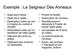 Exemple : Le Seigneur Des Anneaux
• Sujet donc héros :           • Frodon le Hobbit
• Objet donc quête :           • Destruction de l’anneau
• Destinateur (celui qui est   • Gandalf quand il
  à l’origine du contrat à       demande à Frodon de
  remplir)                       mener cette quête
• Destinataire (celui qui va   • Les peuples de la terre
  bénéficier de cette quête)     du milieu
• Adjuvant (les amis ou        • La communauté de
  aides)                         l’anneau
• Opposant (les ennemis        • Soron, ses armées,
  ou obstacles)                  L’Ysengard et son
                                 magicien, Gollum
 