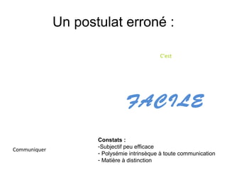 Un postulat erroné :

                                            C’est




                               FACILE

                     Constats :
                     -Subjectif peu efficace
Communiquer
                     - Polysémie intrinsèque à toute communication
                     - Matière à distinction
 