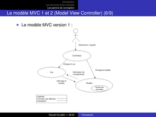 Introduction
Les services et les modules
Les patrons de conception
Le modèle MVC 1 et 2 (Model View Controller) (6/9)
Le modèle MVC version 1 :
Claude Duvallet — 39/42 Framework
 