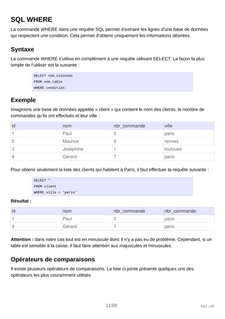 SQL WHERE
La commande WHERE dans une requête SQL permet d’extraire les lignes d’une base de données
qui respectent une condition. Cela permet d’obtenir uniquement les informations désirées.
Syntaxe
La commande WHERE s’utilise en complément à une requête utilisant SELECT. La façon la plus
simple de l’utiliser est la suivante :
SELECT nom_colonnes
FROM nom_table
WHERE condition
Exemple
Imaginons une base de données appelée « client » qui contient le nom des clients, le nombre de
commandes qu’ils ont effectués et leur ville :
id nom nbr_commande ville
1 Paul 3 paris
2 Maurice 0 rennes
3 Joséphine 1 toulouse
4 Gérard 7 paris
Pour obtenir seulement la liste des clients qui habitent à Paris, il faut effectuer la requête suivante :
SELECT *
FROM client
WHERE ville = 'paris'
Résultat :
id nom nbr_commande nbr_commande
1 Paul 3 paris
4 Gérard 7 paris
Attention : dans notre cas tout est en minuscule donc il n’y a pas eu de problème. Cependant, si un
table est sensible à la casse, il faut faire attention aux majuscules et minuscules.
Opérateurs de comparaisons
Il existe plusieurs opérateurs de comparaisons. La liste ci-jointe présente quelques uns des
opérateurs les plus couramment utilisés.
11/89 sql.sh
 