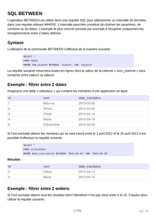 SQL BETWEEN
L’opérateur BETWEEN est utilisé dans une requête SQL pour sélectionner un intervalle de données
dans une requête utilisant WHERE. L’intervalle peut être constitué de chaînes de caractères, de
nombres ou de dates. L’exemple le plus concret consiste par exemple à récupérer uniquement les
enregistrements entre 2 dates définies.
Syntaxe
L’utilisation de la commande BETWEEN s’effectue de la manière suivante :
SELECT *
FROM table
WHERE nom_colonne BETWEEN 'valeur1' AND 'valeur2'
La requête suivante retournera toutes les lignes dont la valeur de la colonne « nom_colonne » sera
comprise entre valeur1 et valeur2.
Exemple : filtrer entre 2 dates
Imaginons une table « utilisateur » qui contient les membres d’une application en ligne.
id nom date_inscription
1 Maurice 2012­03­02
2 Simon 2012­03­05
3 Chloé 2012­04­14
4 Marie 2012­04­15
5 Clémentine 2012­04­26
Si l’ont souhaite obtenir les membres qui se sont inscrit entre le 1 avril 2012 et le 20 avril 2012 il est
possible d’effectuer la requête suivante :
SELECT *
FROM utilisateur
WHERE date_inscription BETWEEN ’2012-04-01′ AND ’2012-04-20′
Résultat :
id nom date_inscription
3 Chloé 2012­04­14
4 Marie 2012­04­15
Exemple : filtrer entre 2 entiers
Si l’ont souhaite obtenir tous les résultats dont l’identifiant n’est pas situé entre 4 et 10, il faudra alors
utiliser la requête suivante :
17/89 sql.sh
 