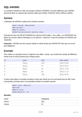 SQL HAVING
La condition HAVING en SQL est presque similaire à WHERE à la seule différence que HAVING
permet de filtrer en utilisant des fonctions telles que SUM(), COUNT(), AVG(), MIN() ou MAX().
Syntaxe
L’utilisation de HAVING s’utilise de la manière suivante :
SELECT colonne1, SUM(colonne2)
FROM nom_table
GROUP BY colonne1
HAVING fonction(colonne2) operateur valeur
Cela permet donc de SÉLECTIONNER les colonnes DE la table « nom_table » en GROUPANT les
lignes qui ont des valeurs identiques sur la colonne « colonne1″ et que la condition de HAVING soit
respectée.
Important : HAVING est très souvent utilisé en même temps que GROUP BY bien que ce ne soit
pas obligatoire.
Exemple
Pour utiliser un exemple concret, imaginons une table « achat » qui contient les achats de différents
clients avec le coût du panier pour chaque achat.
id client tarif date_achat
1 Pierre 102 2012­10­23
2 Simon 47 2012­10­27
3 Marie 18 2012­11­05
4 Marie 20 2012­11­14
5 Pierre 160 2012­12­03
Si dans cette table on souhaite récupérer la liste des clients qui ont commandé plus de 40€, toute
commandes confondu alors il est possible d’utiliser la requête suivante :
SELECT client, SUM(tarif)
FROM achat
GROUP BY client
HAVING SUM(tarif) > 40
Résultat :
client SUM(tarif)
Pierre 162
Simon 47
25/89 sql.sh
 