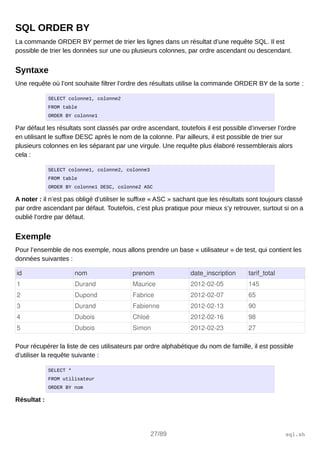 SQL ORDER BY
La commande ORDER BY permet de trier les lignes dans un résultat d’une requête SQL. Il est
possible de trier les données sur une ou plusieurs colonnes, par ordre ascendant ou descendant.
Syntaxe
Une requête où l’ont souhaite filtrer l’ordre des résultats utilise la commande ORDER BY de la sorte :
SELECT colonne1, colonne2
FROM table
ORDER BY colonne1
Par défaut les résultats sont classés par ordre ascendant, toutefois il est possible d’inverser l’ordre
en utilisant le suffixe DESC après le nom de la colonne. Par ailleurs, il est possible de trier sur
plusieurs colonnes en les séparant par une virgule. Une requête plus élaboré ressemblerais alors
cela :
SELECT colonne1, colonne2, colonne3
FROM table
ORDER BY colonne1 DESC, colonne2 ASC
A noter : il n’est pas obligé d’utiliser le suffixe « ASC » sachant que les résultats sont toujours classé
par ordre ascendant par défaut. Toutefois, c’est plus pratique pour mieux s’y retrouver, surtout si on a
oublié l’ordre par défaut.
Exemple
Pour l’ensemble de nos exemple, nous allons prendre un base « utilisateur » de test, qui contient les
données suivantes :
id nom prenom date_inscription tarif_total
1 Durand Maurice 2012­02­05 145
2 Dupond Fabrice 2012­02­07 65
3 Durand Fabienne 2012­02­13 90
4 Dubois Chloé 2012­02­16 98
5 Dubois Simon 2012­02­23 27
Pour récupérer la liste de ces utilisateurs par ordre alphabétique du nom de famille, il est possible
d’utiliser la requête suivante :
SELECT *
FROM utilisateur
ORDER BY nom
Résultat :
27/89 sql.sh
 