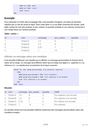 WHEN a=2 THEN 'deux'
WHEN a=3 THEN 'trois'
ELSE 'autre'
END
Exemple
Pour présenter le CASE dans le langage SQL il est possible d’imaginer une base de données
utilisées par un site de vente en ligne. Dans cette base il y a une table contenant les achats, cette
table contient le nom des produits, le prix unitaire, la quantité achetée et une colonne consacrée à
une marge fictive sur certains produits.
Table « achat » :
id nom surcharge prix_unitaire quantite
1 Produit A 1.3 6 3
2 Produit B 1.5 8 2
3 Produit C 0.75 7 4
4 Produit D 1 15 2
Afficher un message selon une condition
Il est possible d’effectuer une requête qui va afficher un message personnalisé en fonction de la
valeur de la marge. Le message sera différent selon que la marge soit égale à 1, supérieur à 1 ou
inférieure à 1. La requête peut se présenter de la façon suivante :
SELECT id, nom, marge_pourcentage, prix_unitaire, quantite,
CASE
WHEN marge_pourcentage=1 THEN 'Prix ordinaire'
WHEN marge_pourcentage>1 THEN 'Prix supérieur à la normale'
ELSE 'Prix inférieur à la normale'
END
FROM `achat`
Résultat :
id nom surcharge prix_unitaire quantite CASE
1 Produit A 1.3 6 3 Prix supérieur à la normale
2 Produit B 1.5 8 2 Prix supérieur à la normale
3 Produit C 0.75 7 4 Prix inférieur à la normale
4 Produit D 1 15 2 Prix ordinaire
Ce résultat montre qu’il est possible d’afficher facilement des messages personnalisés selon des
conditions simples.
32/89 sql.sh
 