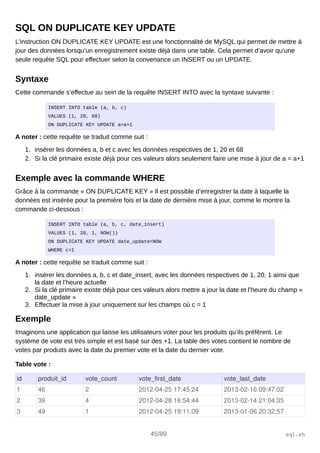 SQL ON DUPLICATE KEY UPDATE
L’instruction ON DUPLICATE KEY UPDATE est une fonctionnalité de MySQL qui permet de mettre à
jour des données lorsqu’un enregistrement existe déjà dans une table. Cela permet d’avoir qu’une
seule requête SQL pour effectuer selon la convenance un INSERT ou un UPDATE.
Syntaxe
Cette commande s’effectue au sein de la requête INSERT INTO avec la syntaxe suivante :
INSERT INTO table (a, b, c)
VALUES (1, 20, 68)
ON DUPLICATE KEY UPDATE a=a+1
A noter : cette requête se traduit comme suit :
1. insérer les données a, b et c avec les données respectives de 1, 20 et 68
2. Si la clé primaire existe déjà pour ces valeurs alors seulement faire une mise à jour de a = a+1
Exemple avec la commande WHERE
Grâce à la commande « ON DUPLICATE KEY » Il est possible d’enregistrer la date à laquelle la
données est insérée pour la première fois et la date de dernière mise à jour, comme le montre la
commande ci-dessous :
INSERT INTO table (a, b, c, date_insert)
VALUES (1, 20, 1, NOW())
ON DUPLICATE KEY UPDATE date_update=NOW
WHERE c=1
A noter : cette requête se traduit comme suit :
1. insérer les données a, b, c et date_insert, avec les données respectives de 1, 20, 1 ainsi que
la date et l’heure actuelle
2. Si la clé primaire existe déjà pour ces valeurs alors mettre a jour la date et l’heure du champ «
date_update »
3. Effectuer la mise à jour uniquement sur les champs où c = 1
Exemple
Imaginons une application qui laisse les utilisateurs voter pour les produits qu’ils préfèrent. Le
système de vote est très simple et est basé sur des +1. La table des votes contient le nombre de
votes par produits avec la date du premier vote et la date du dernier vote.
Table vote :
id produit_id vote_count vote_first_date vote_last_date
1 46 2 2012­04­25 17:45:24 2013­02­16 09:47:02
2 39 4 2012­04­28 16:54:44 2013­02­14 21:04:35
3 49 1 2012­04­25 19:11:09 2013­01­06 20:32:57
45/89 sql.sh
 