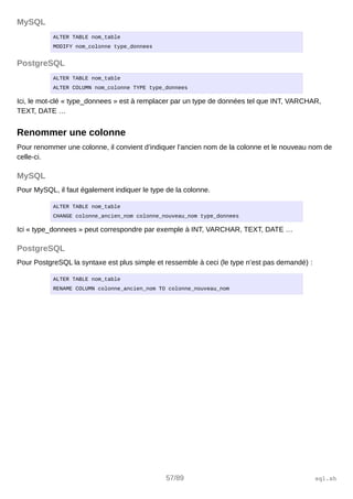 MySQL
ALTER TABLE nom_table
MODIFY nom_colonne type_donnees
PostgreSQL
ALTER TABLE nom_table
ALTER COLUMN nom_colonne TYPE type_donnees
Ici, le mot-clé « type_donnees » est à remplacer par un type de données tel que INT, VARCHAR,
TEXT, DATE …
Renommer une colonne
Pour renommer une colonne, il convient d’indiquer l’ancien nom de la colonne et le nouveau nom de
celle-ci.
MySQL
Pour MySQL, il faut également indiquer le type de la colonne.
ALTER TABLE nom_table
CHANGE colonne_ancien_nom colonne_nouveau_nom type_donnees
Ici « type_donnees » peut correspondre par exemple à INT, VARCHAR, TEXT, DATE …
PostgreSQL
Pour PostgreSQL la syntaxe est plus simple et ressemble à ceci (le type n’est pas demandé) :
ALTER TABLE nom_table
RENAME COLUMN colonne_ancien_nom TO colonne_nouveau_nom
57/89 sql.sh
 