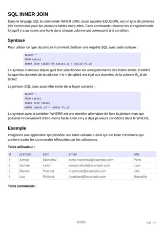 SQL INNER JOIN
Dans le langage SQL la commande INNER JOIN, aussi appelée EQUIJOIN, est un type de jointures
très communes pour lier plusieurs tables entre-elles. Cette commande retourne les enregistrements
lorsqu’il y a au moins une ligne dans chaque colonne qui correspond à la condition.
Syntaxe
Pour utiliser ce type de jointure il convient d’utiliser une requête SQL avec cette syntaxe :
SELECT *
FROM table1
INNER JOIN table2 ON table1.id = table2.fk_id
La syntaxe ci-dessus stipule qu’il faut sélectionner les enregistrements des tables table1 et table2
lorsque les données de la colonne « id » de table1 est égal aux données de la colonne fk_id de
table2.
La jointure SQL peux aussi être écrite de la façon suivante :
SELECT *
FROM table1
INNER JOIN table2
WHERE table1.id = table2.fk_id
La syntaxe avec la condition WHERE est une manière alternative de faire la jointure mais qui
possède l’inconvénient d’être moins facile à lire s’il y a déjà plusieurs conditions dans le WHERE.
Exemple
Imaginons une application qui possède une table utilisateur ainsi qu’une table commande qui
contient toutes les commandes effectuées par les utilisateurs.
Table utilisateur :
id prenom nom email ville
1 Aimée Marechal aime.marechal@example.com Paris
2 Esmée Lefort esmee.lefort@example.com Lyon
3 Marine Prevost m.prevost@example.com Lille
4 Luc Rolland lucrolland@example.com Marseille
Table commande :
60/89 sql.sh
 