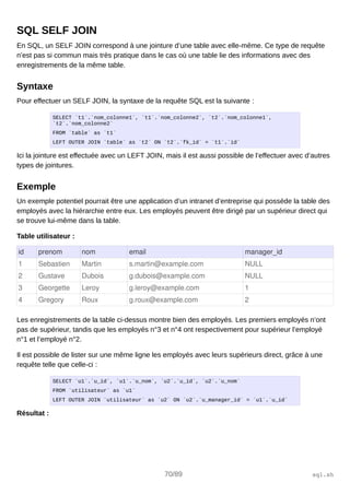 SQL SELF JOIN
En SQL, un SELF JOIN correspond à une jointure d’une table avec elle-même. Ce type de requête
n’est pas si commun mais très pratique dans le cas où une table lie des informations avec des
enregistrements de la même table.
Syntaxe
Pour effectuer un SELF JOIN, la syntaxe de la requête SQL est la suivante :
SELECT `t1`.`nom_colonne1`, `t1`.`nom_colonne2`, `t2`.`nom_colonne1`,
`t2`.`nom_colonne2`
FROM `table` as `t1`
LEFT OUTER JOIN `table` as `t2` ON `t2`.`fk_id` = `t1`.`id`
Ici la jointure est effectuée avec un LEFT JOIN, mais il est aussi possible de l’effectuer avec d’autres
types de jointures.
Exemple
Un exemple potentiel pourrait être une application d’un intranet d’entreprise qui possède la table des
employés avec la hiérarchie entre eux. Les employés peuvent être dirigé par un supérieur direct qui
se trouve lui-même dans la table.
Table utilisateur :
id prenom nom email manager_id
1 Sebastien Martin s.martin@example.com NULL
2 Gustave Dubois g.dubois@example.com NULL
3 Georgette Leroy g.leroy@example.com 1
4 Gregory Roux g.roux@example.com 2
Les enregistrements de la table ci-dessus montre bien des employés. Les premiers employés n’ont
pas de supérieur, tandis que les employés n°3 et n°4 ont respectivement pour supérieur l’employé
n°1 et l’employé n°2.
Il est possible de lister sur une même ligne les employés avec leurs supérieurs direct, grâce à une
requête telle que celle-ci :
SELECT `u1`.`u_id`, `u1`.`u_nom`, `u2`.`u_id`, `u2`.`u_nom`
FROM `utilisateur` as `u1`
LEFT OUTER JOIN `utilisateur` as `u2` ON `u2`.`u_manager_id` = `u1`.`u_id`
Résultat :
70/89 sql.sh
 
