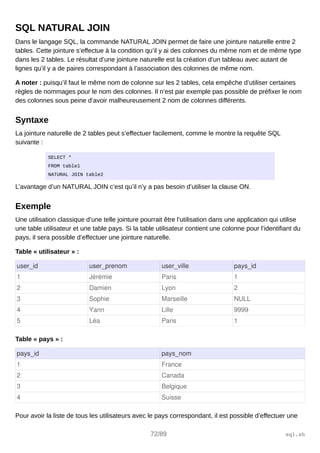 SQL NATURAL JOIN
Dans le langage SQL, la commande NATURAL JOIN permet de faire une jointure naturelle entre 2
tables. Cette jointure s’effectue à la condition qu’il y ai des colonnes du même nom et de même type
dans les 2 tables. Le résultat d’une jointure naturelle est la création d’un tableau avec autant de
lignes qu’il y a de paires correspondant à l’association des colonnes de même nom.
A noter : puisqu’il faut le même nom de colonne sur les 2 tables, cela empêche d’utiliser certaines
règles de nommages pour le nom des colonnes. Il n’est par exemple pas possible de préfixer le nom
des colonnes sous peine d’avoir malheureusement 2 nom de colonnes différents.
Syntaxe
La jointure naturelle de 2 tables peut s’effectuer facilement, comme le montre la requête SQL
suivante :
SELECT *
FROM table1
NATURAL JOIN table2
L’avantage d’un NATURAL JOIN c’est qu’il n’y a pas besoin d’utiliser la clause ON.
Exemple
Une utilisation classique d’une telle jointure pourrait être l’utilisation dans une application qui utilise
une table utilisateur et une table pays. Si la table utilisateur contient une colonne pour l’identifiant du
pays, il sera possible d’effectuer une jointure naturelle.
Table « utilisateur » :
user_id user_prenom user_ville pays_id
1 Jérémie Paris 1
2 Damien Lyon 2
3 Sophie Marseille NULL
4 Yann Lille 9999
5 Léa Paris 1
Table « pays » :
pays_id pays_nom
1 France
2 Canada
3 Belgique
4 Suisse
Pour avoir la liste de tous les utilisateurs avec le pays correspondant, il est possible d’effectuer une
72/89 sql.sh
 
