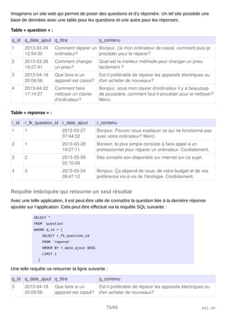 Imaginons un site web qui permet de poser des questions et d’y répondre. Un tel site possède une
base de données avec une table pour les questions et une autre pour les réponses.
Table « question » :
q_id q_date_ajout q_titre q_contenu
1 2013­03­24 
12:54:32
Comment réparer un
ordinateur?
Bonjour, j'ai mon ordinateur de cassé, comment puis­je 
procéder pour le réparer?
2 2013­03­26 
19:27:41
Comment changer 
un pneu?
Quel est la meilleur méthode pour changer un pneu 
facilement ?
3 2013­04­18 
20:09:56
Que faire si un 
appareil est cassé?
Est­il préférable de réparer les appareils électriques ou 
d'en acheter de nouveaux?
4 2013­04­22 
17:14:27
Comment faire 
nettoyer un clavier 
d'ordinateur?
Bonjour, sous mon clavier d'ordinateur il y a beaucoup 
de poussière, comment faut­il procéder pour le nettoyer?
Merci.
Table « reponse » :
r_id r_fk_question_id r_date_ajout r_contenu
1 1 2013­03­27 
07:44:32
Bonjour. Pouvez­vous expliquer ce qui ne fonctionne pas 
avec votre ordinateur? Merci.
2 1 2013­03­28 
19:27:11
Bonsoir, le plus simple consiste à faire appel à un 
professionnel pour réparer un ordinateur. Cordialement,
3 2 2013­05­09 
22:10:09
Des conseils son disponible sur internet sur ce sujet.
4 3 2013­05­24 
09:47:12
Bonjour. Ça dépend de vous, de votre budget et de vos 
préférence vis­à­vis de l'écologie. Cordialement,
Requête imbriquée qui retourne un seul résultat
Avec une telle application, il est peut-être utile de connaître la question liée à la dernière réponse
ajoutée sur l’application. Cela peut être effectué via la requête SQL suivante :
SELECT *
FROM `question`
WHERE q_id = (
SELECT r_fk_question_id
FROM `reponse`
ORDER BY r_date_ajout DESC
LIMIT 1
)
Une telle requête va retourner la ligne suivante :
q_id q_date_ajout q_titre q_contenu
3 2013­04­18 
20:09:56
Que faire si un 
appareil est cassé?
Est­il préférable de réparer les appareils électriques ou 
d'en acheter de nouveaux?
75/89 sql.sh
 