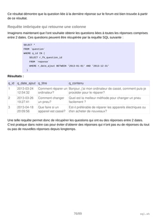 Ce résultat démontre que la question liée à la dernière réponse sur le forum est bien trouvée à partir
de ce résultat.
Requête imbriquée qui retourne une colonne
Imaginons maintenant que l’ont souhaite obtenir les questions liées à toutes les réponses comprises
entre 2 dates. Ces questions peuvent être récupérée par la requête SQL suivante :
SELECT *
FROM `question`
WHERE q_id IN (
SELECT r_fk_question_id
FROM `reponse`
WHERE r_date_ajout BETWEEN '2013-01-01' AND '2013-12-31'
)
Résultats :
q_id q_date_ajout q_titre q_contenu
1 2013­03­24 
12:54:32
Comment réparer un
ordinateur?
Bonjour, j'ai mon ordinateur de cassé, comment puis­je 
procéder pour le réparer?
2 2013­03­26 
19:27:41
Comment changer 
un pneu?
Quel est la meilleur méthode pour changer un pneu 
facilement ?
3 2013­04­18 
20:09:56
Que faire si un 
appareil est cassé?
Est­il préférable de réparer les appareils électriques ou 
d'en acheter de nouveaux?
Une telle requête permet donc de récupérer les questions qui ont eu des réponses entre 2 dates.
C’est pratique dans notre cas pour éviter d’obtenir des réponses qui n’ont pas eu de réponses du tout
ou pas de nouvelles réponses depuis longtemps.
76/89 sql.sh
 