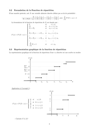 3.2 Formulation de la Fonction de répartition
D’une manière générale, soit X une variable aléatoire discrète déﬁnie par sa loi de probabilité :
X : x1 x2 . . . xi . . . xk
Pi = P(X = xi) : P1 P2 . . . Pi . . . Pk
, avec
kP
i=1
P (X = xi) = 1
La formulation de la fonction de répartition de X est donnée par :
F (x) = P (X < x) =
⎧
⎪⎪⎪⎪⎪⎪⎪⎪⎪⎪⎪⎪⎪⎪⎪⎪⎪⎨
⎪⎪⎪⎪⎪⎪⎪⎪⎪⎪⎪⎪⎪⎪⎪⎪⎪⎩
0 si x ≤ x1
P1 si x1 < x ≤ x2
P1 + P2 si x2 < x ≤ x3
...
...
...
P1 + P2 + · · · + Pi−1 si xi−1 < x ≤ xi
...
...
...
P1 + P2 + · · · + Pk−1 si xk−1 < x ≤ xk
...
...
...
kP
i=1
Pi = 1 si x > xk
3.3 Représentation graphique de la fonction de répartition
La représentation graphique de la fonction de répartition d’une v.a discrète est une courbe en escalier
1x
( )F x
1
P
X
1
2x 3x ix 1ix + kx
1 2
P P+
)
)
)
)
)
1
1
i
jj
P
−
=∑
1
i
jj
P=∑
Application à l’exemple 2 :
F (x) = P (X < x) =
⎧
⎪⎪⎪⎪⎨
⎪⎪⎪⎪⎩
0 si x ≤ 0
1
4
si 0 < x ≤ 1
3
4
si 1 < x ≤ 2
1 si 2 < x ≤ 3
0
( )F x
X
1
1 2
3
4
)
)
)
1
4
- Calculer F (1, 5)?
3
 