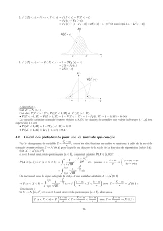2. P (|Z| < z) = P(−z < Z < z) = P(Z < z) − P(Z < −z)
= FZ (z) − FZ (−z)
= FZ (z) − [1 − FZ (z)] = 2FZ (z) − 1 (c’est aussi égal à 1 − 2FZ (−z))
f(z)
zz-z
( )P Z z<
3. P (|Z| > z) = 1 − P (|Z| < z) = 1 − [2FZ (z) − 1]
= 2 [1 − FZ (z)]
= 2FZ (−z)
f(z)
zz-z
( )P Z z>
Application :
Soit Z Ã N (0, 1)
Calculer P(Z < −1, 37) ; P (|Z| < 1, 37) et P (|Z| > 1, 37)
• P(Z < −1, 37) = P(Z > 1, 37) = 1 − P(Z < 1, 37) = 1 − FZ (1, 37) = 1 − 0, 915 = 0, 085
La variable aléatoire normale centrée réduite a 8,5% de chances de prendre une valeur inférieure à -1,37 (ou
supérieure à 1,37)
• P (|Z| < 1, 37) = 1 − 2FZ (−1, 37) = 0, 83
• P (|Z| > 1, 37) = 2FZ (−1, 37) = 0, 17
4.8 Calcul des probabilités pour une loi normale quelconque
Par le changement de variable Z =
X − m
σ
, toutes les distributions normales se ramènent à celle de la variable
normale centrée réduite Z Ã N (0, 1) pour laquelle on dispose de la table de la fonction de répartition (table 5-1).
Soit X Ã N
¡
m, σ2
¢
si a et b sont deux réels quelconques (a < b), comment calculer P (X ∈ [a, b]) ?
P (X ∈ [a, b]) = P (a < X < b) =
Z b
a
1
σ
√
2Π
e
−
(x − m)
2
2σ2
dx, posons z =
x − m
σ
⇒
½
x = σz + m
dx = σdz
=
Z b−m
σ
a−m
σ
1
√
2Π
e
−
z2
2 dz
On reconnaît sous le signe intégrale la d.d.p. d’une variable aléatoire Z Ã N (0, 1)
⇒ P (a < X < b) =
Z b−m
σ
a−m
σ
1
√
2Π
e
−
z2
2 dz = P
µ
a − m
σ
< Z <
b − m
σ
¶
avec Z =
X − m
σ
Ã N (0, 1)
Conclusion :
Si X Ã N
¡
m, σ2
¢
et si a et b sont deux réels quelconques (a < b), alors on a
P (a < X < b) = P
µ
a − m
σ
< Z =
X − m
σ
<
b − m
σ
¶
avec Z =
X − m
σ
Ã N (0, 1)
26
 