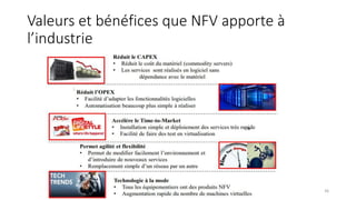 Valeurs et bénéfices que NFV apporte à
l’industrie
36
 