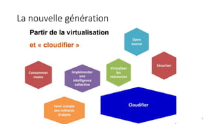 La nouvelle génération
5
 