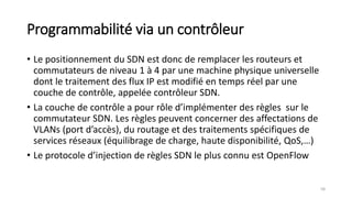 Programmabilité via un contrôleur
• Le positionnement du SDN est donc de remplacer les routeurs et
commutateurs de niveau 1 à 4 par une machine physique universelle
dont le traitement des flux IP est modifié en temps réel par une
couche de contrôle, appelée contrôleur SDN.
• La couche de contrôle a pour rôle d’implémenter des règles sur le
commutateur SDN. Les règles peuvent concerner des affectations de
VLANs (port d’accès), du routage et des traitements spécifiques de
services réseaux (équilibrage de charge, haute disponibilité, QoS,…)
• Le protocole d’injection de règles SDN le plus connu est OpenFlow
58
 