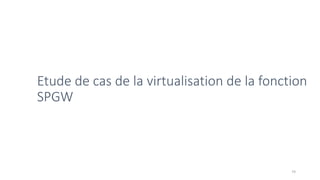 Etude de cas de la virtualisation de la fonction
SPGW
74
 