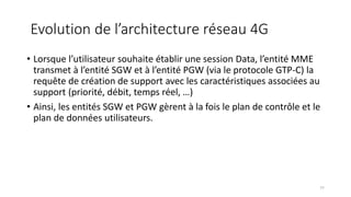 Evolution de l’architecture réseau 4G
• Lorsque l’utilisateur souhaite établir une session Data, l’entité MME
transmet à l’entité SGW et à l’entité PGW (via le protocole GTP-C) la
requête de création de support avec les caractéristiques associées au
support (priorité, débit, temps réel, …)
• Ainsi, les entités SGW et PGW gèrent à la fois le plan de contrôle et le
plan de données utilisateurs.
77
 