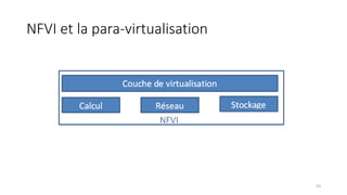 NFVI et la para-virtualisation
43
 