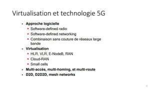 Virtualisation et technologie 5G
71
 