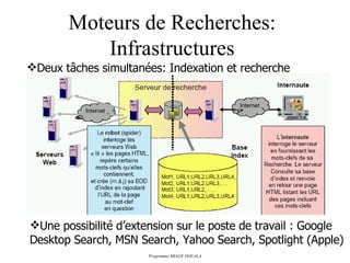 Moteurs de Recherches: Infrastructures Deux tâches simultanées: Indexation et recherche Une possibilité d’extension sur le poste de travail : Google Desktop Search, MSN Search, Yahoo Search, Spotlight (Apple) 