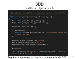BDD
modifier un objet - exemple
53
Requêtez « apprenants/1 » avec comme méthode PUT
 