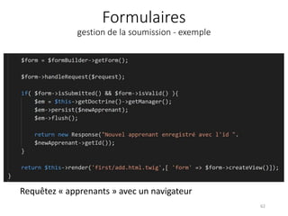 Formulaires
gestion de la soumission - exemple
62
Requêtez « apprenants » avec un navigateur
 