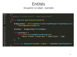 Entités
récupérer un objet - exemple
54
 