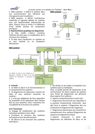 Le troisième séminaire sur la didactique de la Technologie – Agadir Maroc -
7
• BDD contexte : il définit le système dans
son environnement (les éléments qui
interagissent avec le système) ;
• BDD système : Il définit l’architecture
matérielle et logicielle globale du système
sous une représentation arborescente de
blocs. Chacun d’eux se limite à la définition
d’une famille (classe) de composants
principaux.
b. Représentation graphique du diagramme
• Le bloc SysML « block » constitue
l’élément de base pour la modélisation de la
structure d’un système ;
• Ce bloc peut représenter un système ou
un sous système ou un composant
élémentaire.
BDD contexte :
BDD système :
d. Conseils
• Un BDD ne décrit ni le fonctionnement ni
le comportement du système ;
• Ce diagramme est utilisé pour montrer les
blocs et sous systèmes essentiels du
système ;
• Il n’est pas obligatoire de faire apparaître
les propriétés et les opérations dans chaque
bloc ou sous systèmes. Ainsi, il présente une
vue globale de la structure du système.
D.2.7 Conclusion
Le langage de modélisation des systèmes
technique complexe à pour objet :
• D’analyser la structure des systèmes
techniques et leur fonctionnement;
• De décrire et de concevoir des systèmes
techniques ;
• De vérifier et de valider la faisabilité d’un
système avant sa réalisation.
Ainsi, Le SysML permet de représenter et de
communiquer les divers aspects du système
sous forme de diagrammes qui décrivent
deux aspects d’un système :
 Aspects comportementaux à partir des :
 Diagrammes fonctionnels qui répondent à
la question fondamentale recherchée : Que
doit faire le système ? (Diagramme des cas
d’utilisation et diagramme des exigences).
 Diagrammes dynamiques qui visualisent le
comportement d’un système (Diagramme de
séquence et diagramme d’état).
 Aspects structurels à partir des
diagrammes de définition de blocs et de
« système »
Le store automatisé
L’énergie
Le vent
Le soleil
La pluie
La terrasse
L’utilisateur
Les flèches et selon le sens indiqué sur le
diagramme, indiquent les blocs et les sous
systèmes qui constituent la structure du
système.
« système »
Le store automatisé
« bloc »
Détecteur
rayon du soleil
« bloc »
Détecteur du vent
« bloc »
Déteteur de
pluie
« sous système »
Système de Traitement des
informations :
• Pluie ;
• Vent ;
• Soleil.
« bloc »
Circuit puissance
« bloc »
Distrubuteur
d’énergie
« bloc »
Convertisseur
d’énergie
« bloc »
transmetteur
d’énergie
 